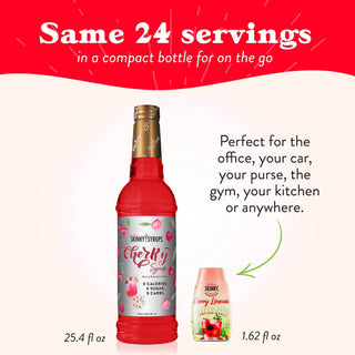 Flavor Burst - Sugar Free Cherry + Antioxidant - Just Believe Boutique