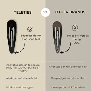 Snap Clip | Totally Turquoise | 6 Count - Just Believe Boutique