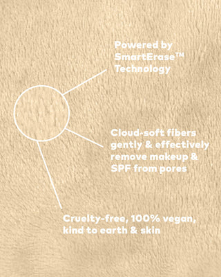 MakeUp Eraser Set - Leopard