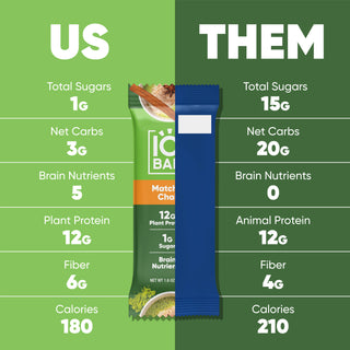 IQBAR - IQBAR Matcha Chai | Brain + Body Keto Protein Bars