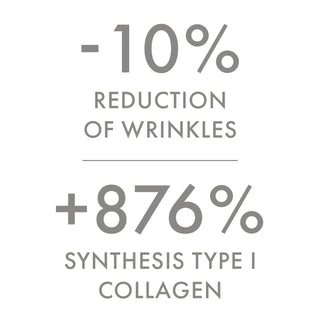 Dr. C. Tuna Resurface Retinol Reviving Serum