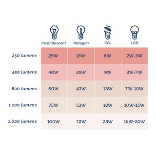 nuLOOM Monroe Modern Concrete Table Lamp 25"
