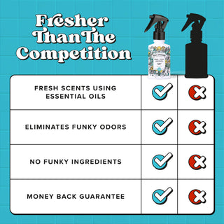 Odor spray bottle comparison graphic with two trigger sprayers labeled for fresh scents.