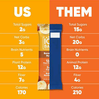 IQBAR - IQBAR Banana Nut | Brain + Body Keto Protein Bars