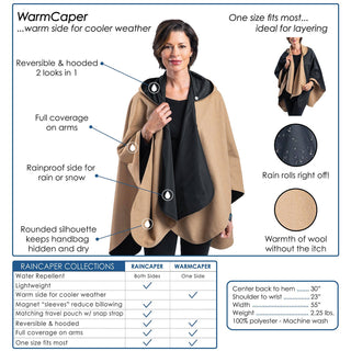 RainCaper - WarmCaper - Warm Camel & Black Reversible Rain Cape