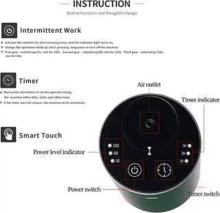 Seasonal Redolence - Luxury Portable Home, Office and Car Diffuser