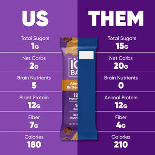 IQBAR - IQBAR Almond Butter Chip | Brain + Body Keto Protein Bars
