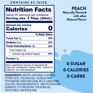 Sugar Free Peach Syrup