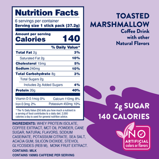 Jordan's Skinny Mixes nutrition facts panel for Proffee Stix toasted marshmallow protein coffee drink mix