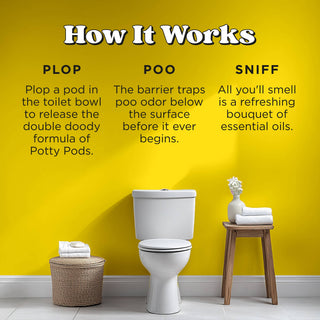 Original Citrus Potty Pods 20ct