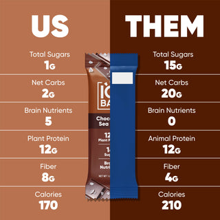 IQBAR - IQBAR Chocolate Sea Salt | Brain + Body Keto Protein Bars