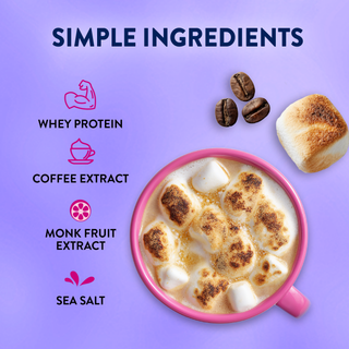 Jordan's Skinny Mixes Proffee Stix toasted marshmallow protein coffee drink mix ingredients with mug and coffee cup