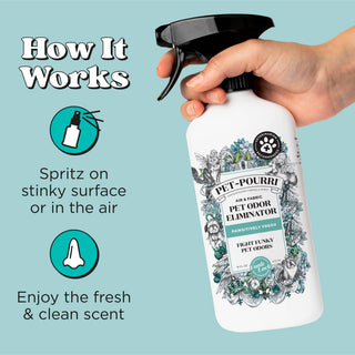 Pet odor eliminator spray bottle with black trigger sprayer; hand holding sprayer