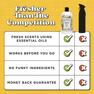 Toilet spray refill bottle with comparison chart, white bottle and black cap