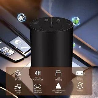 Seasonal Redolence - Luxury Portable Home, Office and Car Diffuser