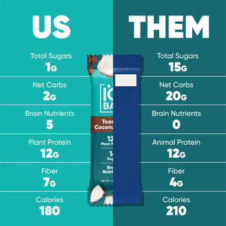 IQBAR - Toasted Coconut Chip | Brain + Body Keto Protein Bars