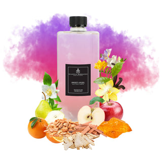 Seasonal Redolence - SWEET ANGEL Luxury Home Diffuser Scent Oil