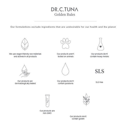 Dr. C. Tuna Acne Clear Complexion Cleanser