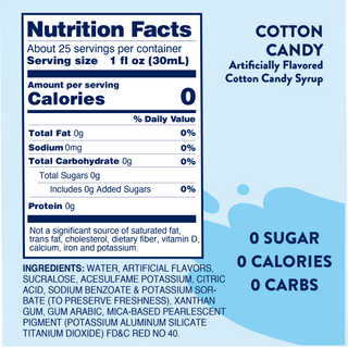 Sugar Free Cotton Candy Syrup - Just Believe Boutique
