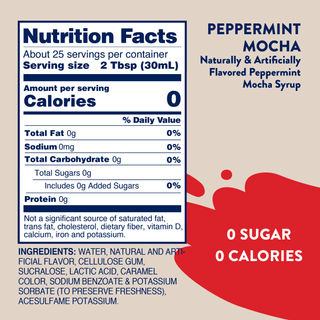 Sugar Free Peppermint Mocha Syrup - Just Believe Boutique